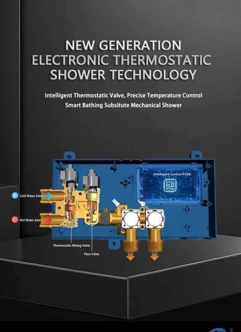 Digital Shower Mixer Thermosta - App Home Improvement reseña y precio