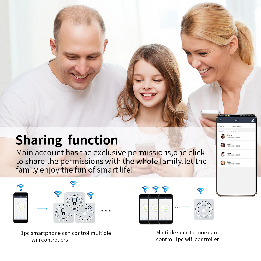 SIXWGH MiNi WiFi Smart Switch  - App Home Improvement reseña y precio