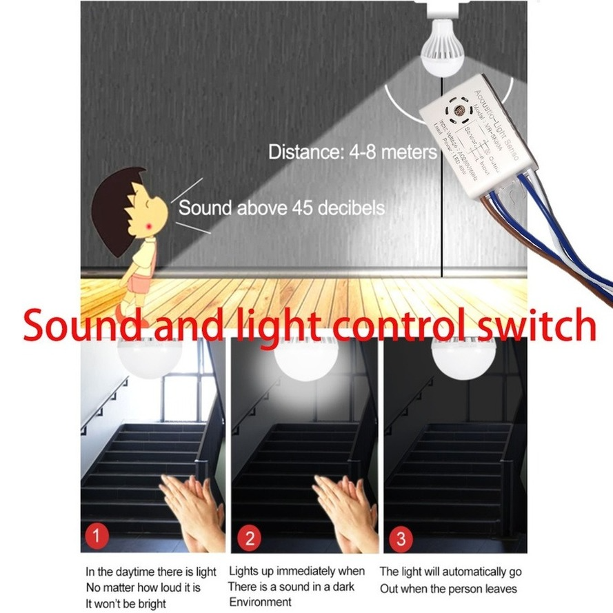 MRSK50A Home Improvement Smart - Home Improvement Stores reseña y precio